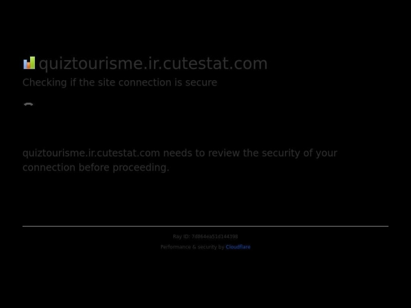 quiztourisme.ir.cutestat.com